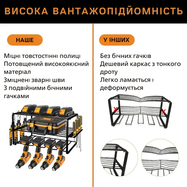 Органайзер стелаж для інструментів настінний MZY-858 - Зображення 2