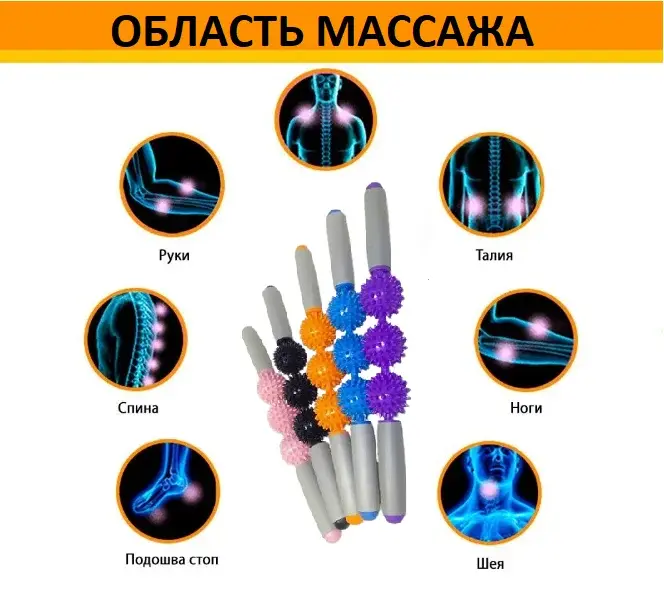 Ролик масажний для йоги масажер для спини валик для фітнесу Massage stick AND 5284 (Кульки 3 шт) - Зображення 7