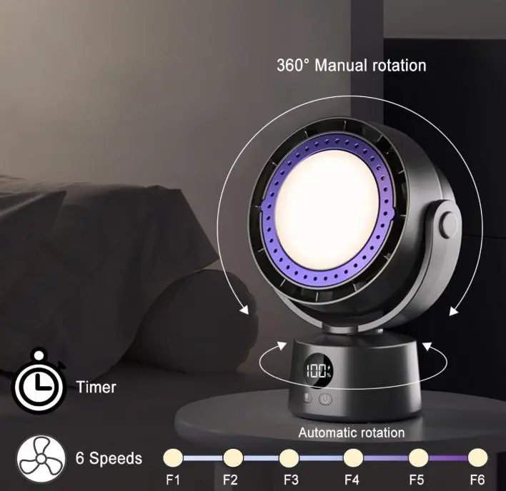 Вентилятор-кондиціонер побутовий міні-охолоджувач / Підвісний LY-935 - Зображення 4