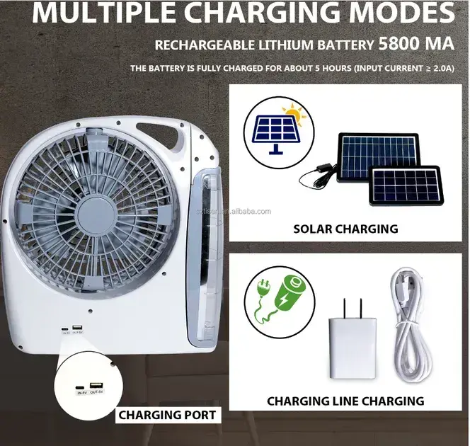 Вентилятор портативний (GD-8028/N283) 6в1 (8", LED лампа, радіо, сонячна панель, 2 швидкості, 10Вт, Bluetooth, USB, 3.2V/5500 мАг) - Зображення 3