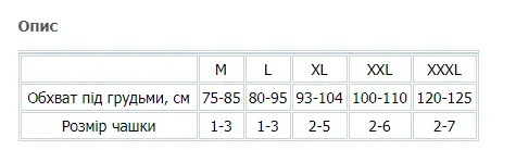 Коригуючий бюстгальтер без кісточок Набір 3 шт Ahh Bra Ах Бра - Зображення 4
