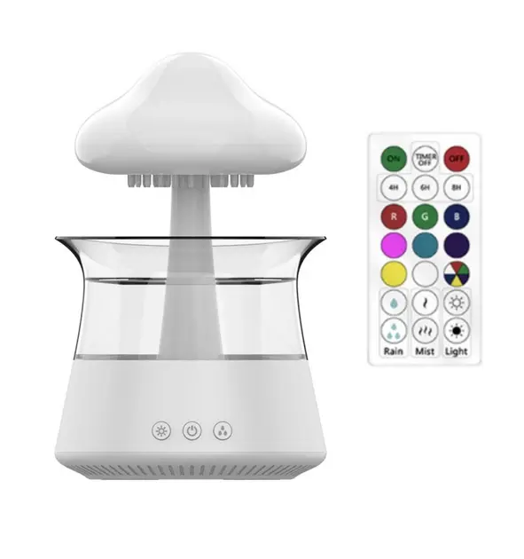 Атмосферний ультразвуковий зволожувач повітря гриб Rainfall з ефектом дощу. Нічник зволожувач повітря Doctor-101 з підсвіткою - Зображення 6