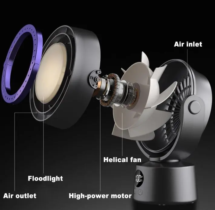 Вентилятор-кондиціонер побутовий міні-охолоджувач / Підвісний LY-935 - Зображення 5