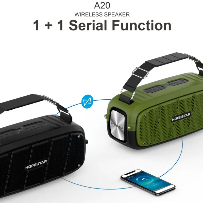 Портативна бездротова колонка Hopestar A20 Pro - Зображення 4