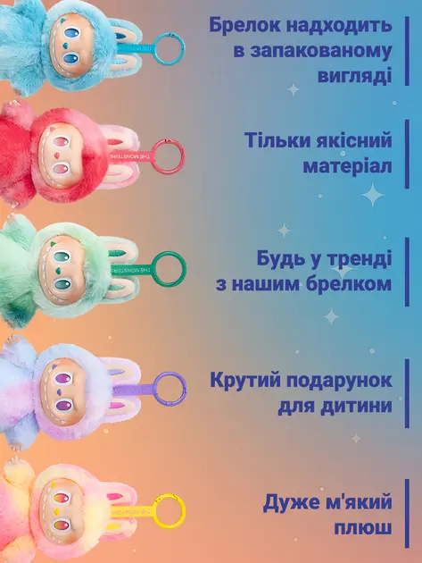 Іграшка-сюрприз Big into Energy Плюшевий брелок 2025 The Monsters 3 - Зображення 8