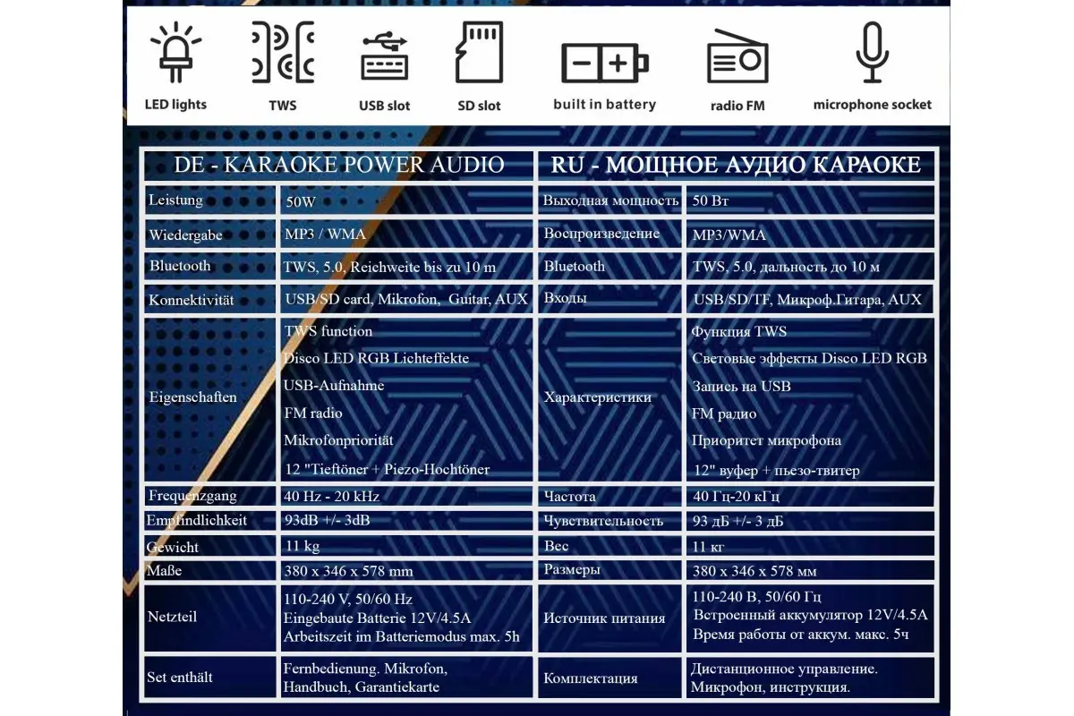 Акустична система Goldteller GT-6020 - Зображення 2