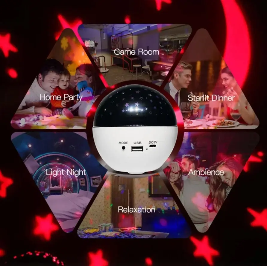 Дискошар-лазерна лампа Зіркове небо + Колонка XL-911 - Зображення 5