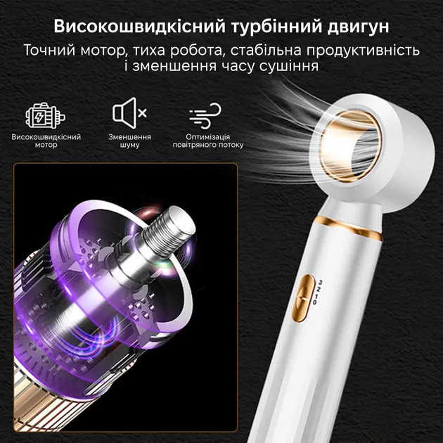 Фен для волосся 3 в 1 швидке сушіння 3-in-1 curling iron AND LY-945 - Зображення 4