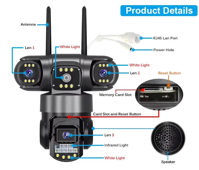Вулична поворотна 4G IP-камера відеоспостереження EVKVO SC28 V380 Pro | 3 Лінзи | 16MP - Зображення 3