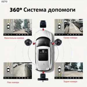 Система кругового огляду Car Cam 360 градусів Panoramic Night Vision Pro HD
