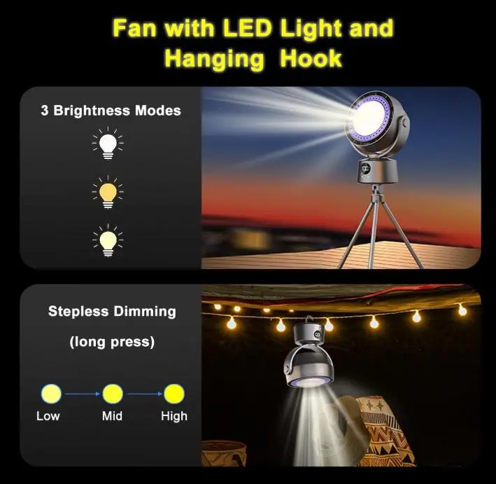 Вентилятор-кондиціонер побутовий міні-охолоджувач / Підвісний LY-935 - Зображення 6