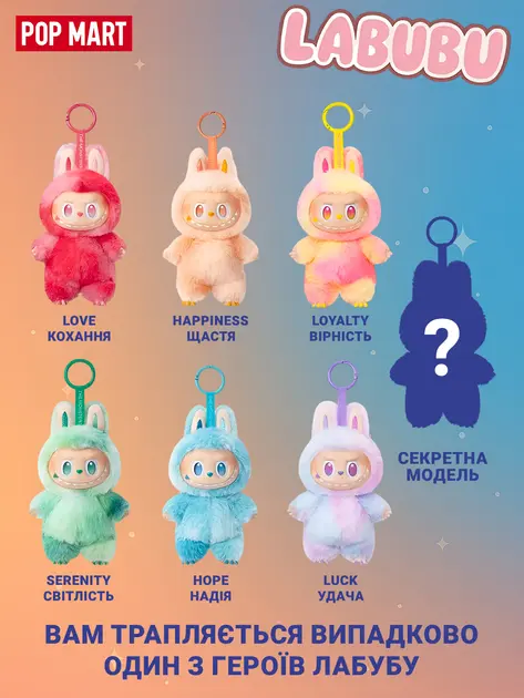 Іграшка-сюрприз Big into Energy Плюшевий брелок 2025 The Monsters 3 - Зображення 5