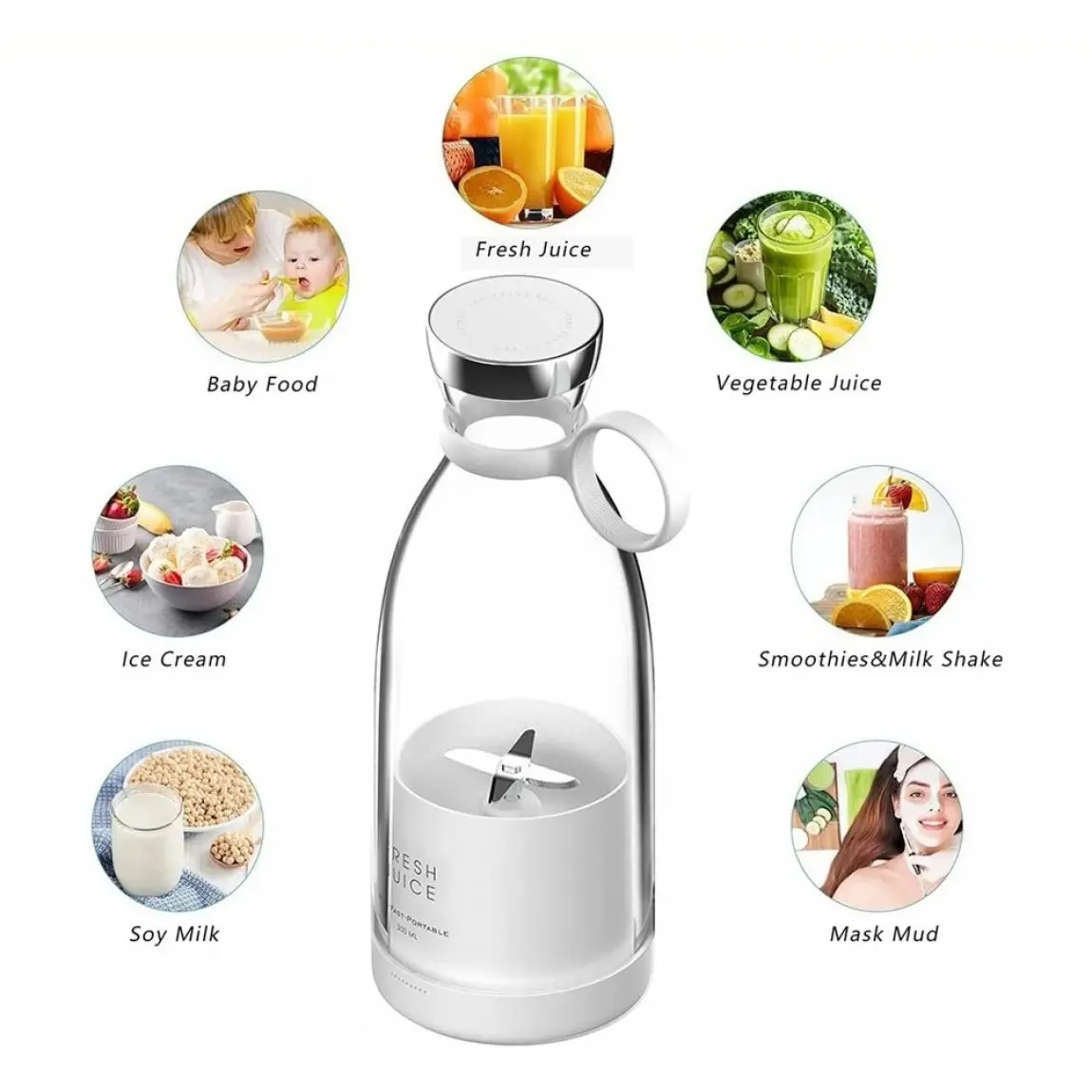 Портативний бездротовий блендер пляшка для смузі JuicyCup - Зображення 2