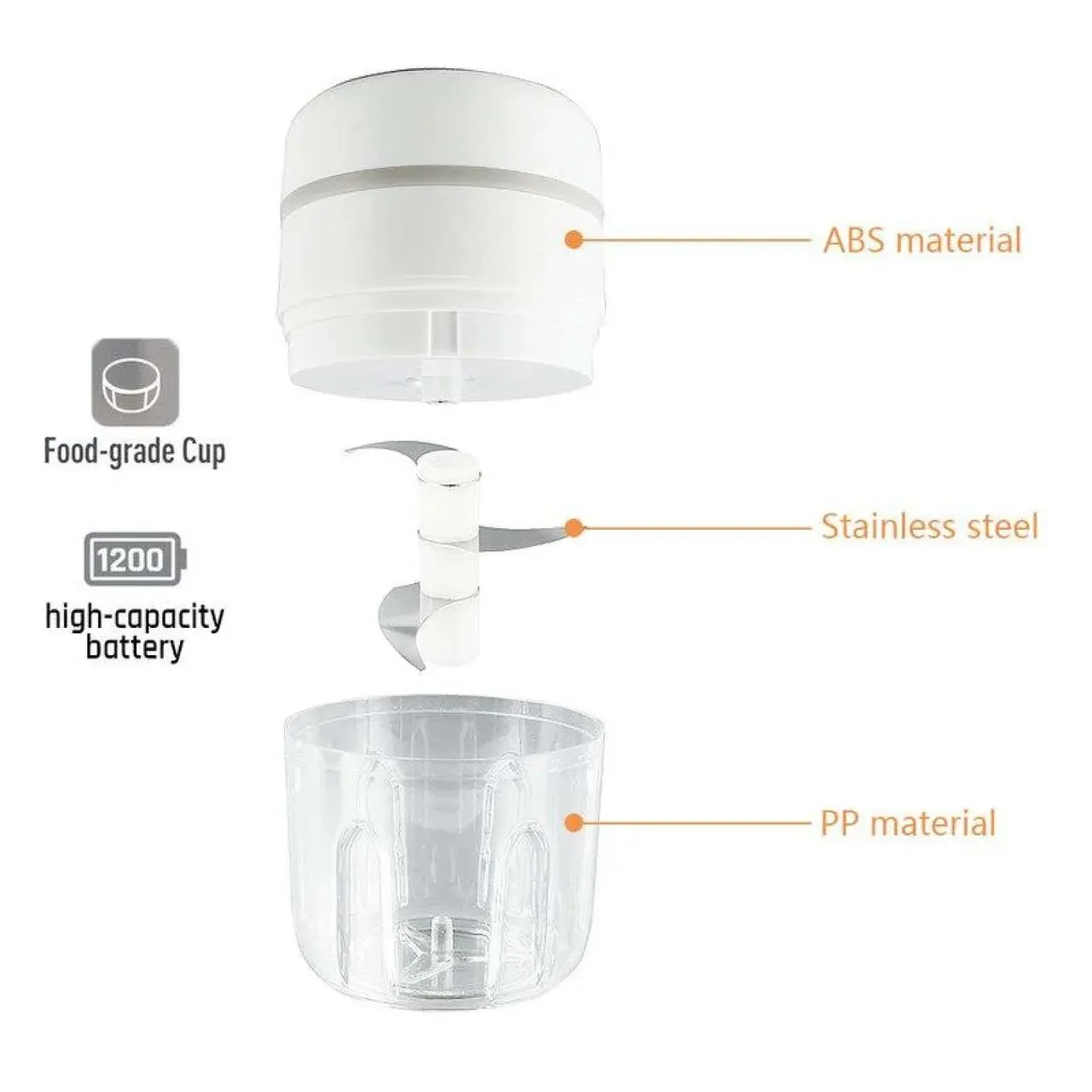 Портативний кухонний подрібнювач Release Hands One Click Garlic - Зображення 4