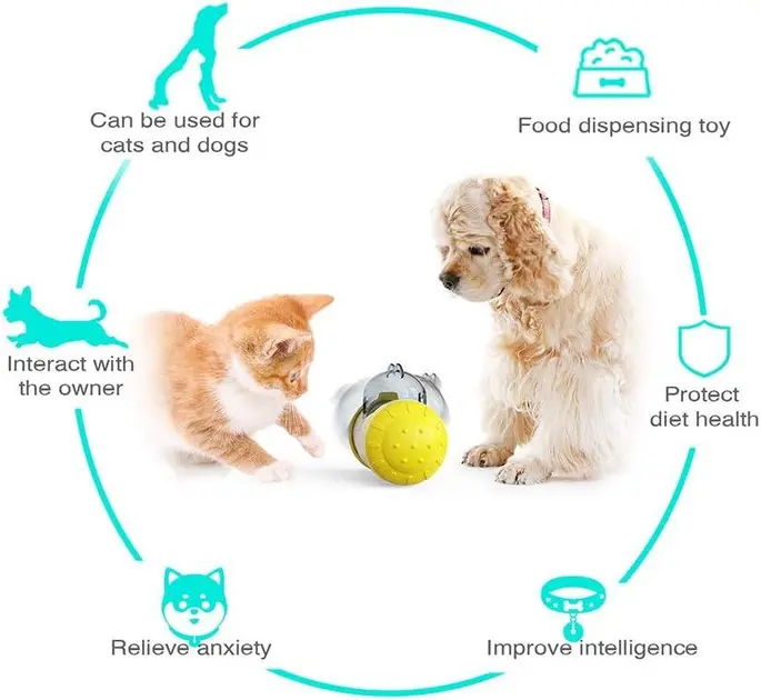 Іграшка-годівниця для тварин інтерактивна, тумблер для повільного живлення AND LY-732 - Зображення 3