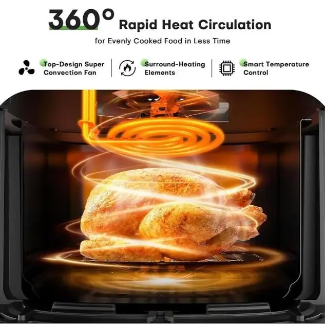 Аерофритюрниця безмасляна Dotvix TK-003010 з чашею на 8 л. - Зображення 6