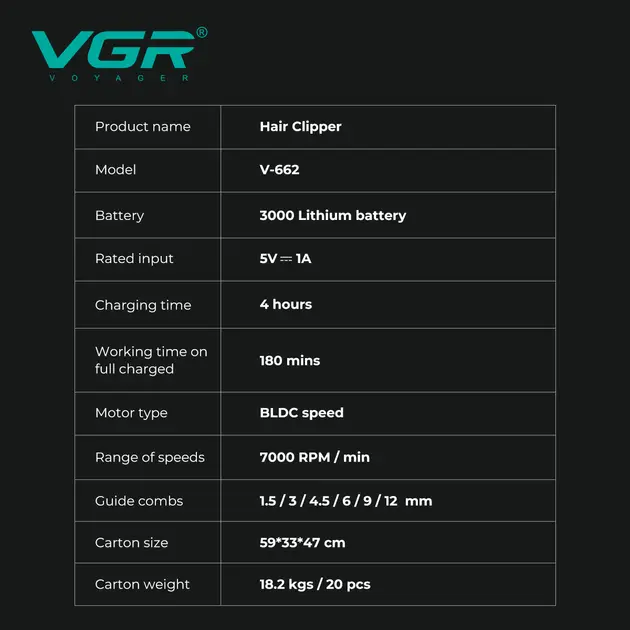 Акумуляторна машинка для стрижки VGR V-662 GREEN, 7000 RPM, 6 насадок, LED дисплей - Зображення 3