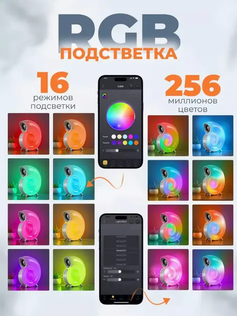 Бездротова розумна колонка нічник Равлик Conch Music Light 4 в 1 портативний RGB світильник з Bluetooth - Зображення 4