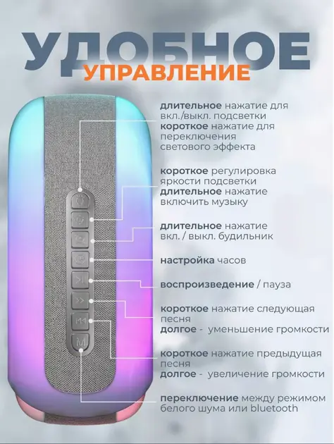 Бездротова розумна колонка нічник Равлик Conch Music Light 4 в 1 портативний RGB світильник з Bluetooth - Зображення 7