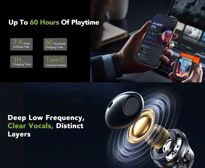 Бездротові навушники HTC NE20 AI з функцією переведення в режимі реального часу, Bluetooth V6.0 iPhone/Android, Black - Зображення 7