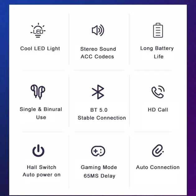 Бездротові навушники Smart TWS X15 із зарядним кейсом павер банком вакуумні ігрові bluetooth 5.0 з RGB LED підсвічуванням та шумозаглушенням - Зображення 6