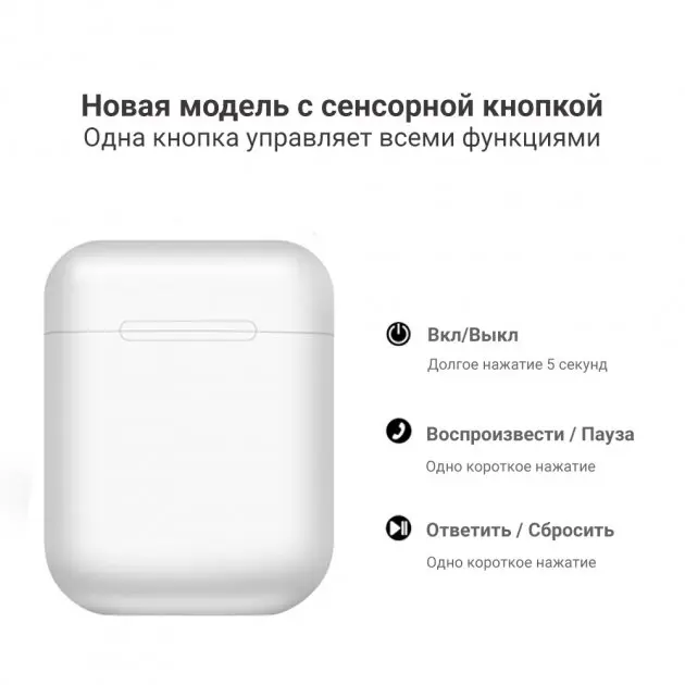 Бездротові сенсорні навушники i12 TWS - Зображення 6