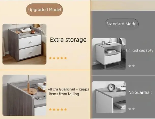 Тумбочка приліжкова STL-MD 76 (Г30/Ш40/В45, сіро-біла) - Зображення 2