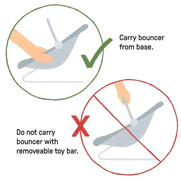 Дитячий шезлонг-гойдалка 2 в 1 Ingenuity Flora the Unicorn - Зображення 6