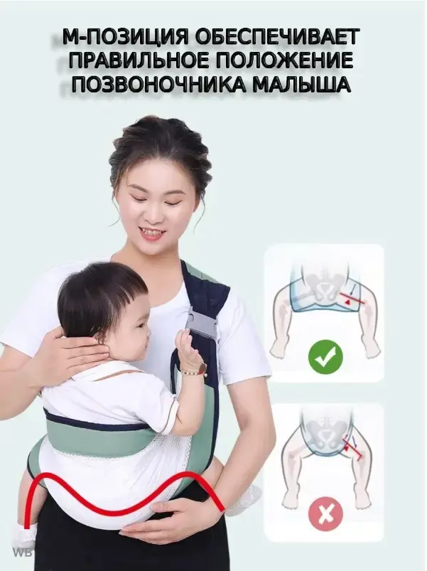 Дихаюча перенесення для новонароджених Слінг Baby Sling - Зображення 4