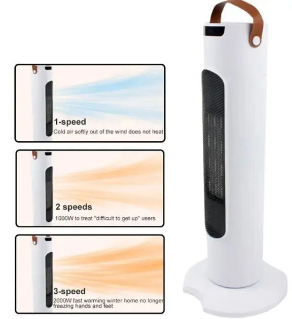 Електричний баштовий обігрівач, тепловентилятор білий, 2000 Вт, 3 режими обігріву - Зображення 6
