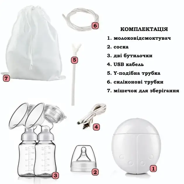 Електричний подвійний масажний молоковідсмоктувач Kinder Goods в комплекті з 2 пляшками для молока + соска, USB - Зображення 5
