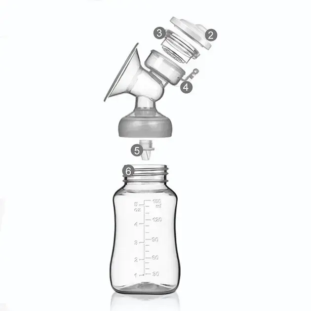 Електричний подвійний масажний молоковідсмоктувач Kinder Goods в комплекті з 2 пляшками для молока + соска, USB - Зображення 7