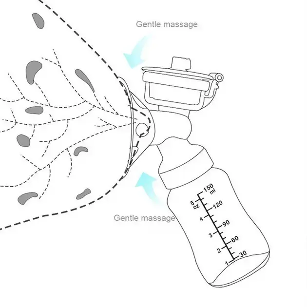 Електричний подвійний масажний молоковідсмоктувач Kinder Goods в комплекті з 2 пляшками для молока + соска, USB - Зображення 3