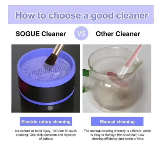 Електричний очисник пензлів для макіяжу Makeup brush cleaner LY-609 інструмент для очищення кистей - Зображення 4