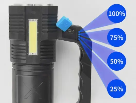 Ліхтарик Multi Fuction Portable Lamp водонепроникний. Світлодіодний ручний ліхтар із зарядкою від USB - Зображення 4