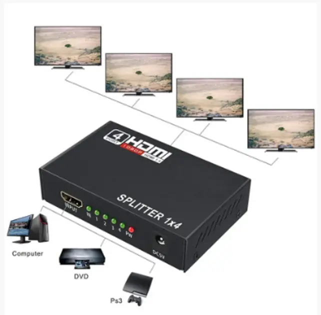 HDMI розгалужувач на 4 порти HDMI SPLITTER 1 in 4 / Чорний - Зображення 4