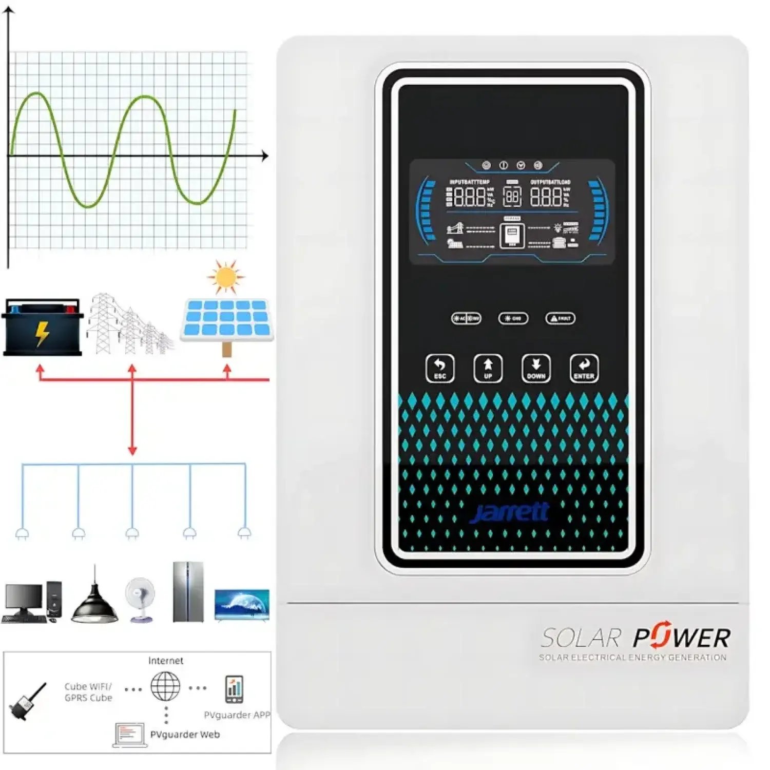 Гібридний інвертор Jarrett із чистою синусоїдою на 48 Вт JAXM-4.5KW - Зображення 4