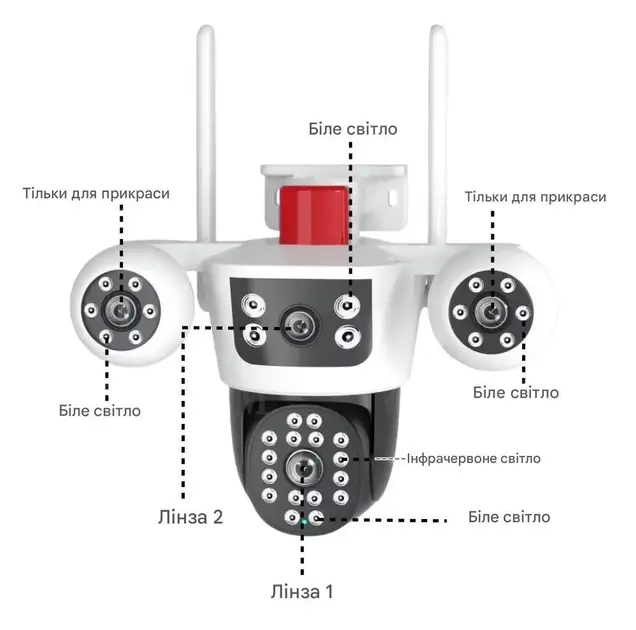 Камера відеоспостереження PTZ вулична WiFi 3L-V88-WIFI V380PRO - Зображення 2