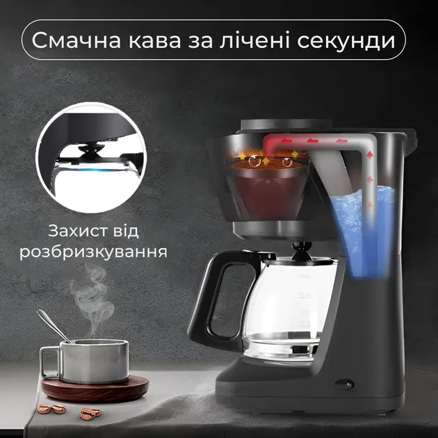 Кавоварка крапельна Sokany SK-124 з підігрівом 600 мл - Зображення 4