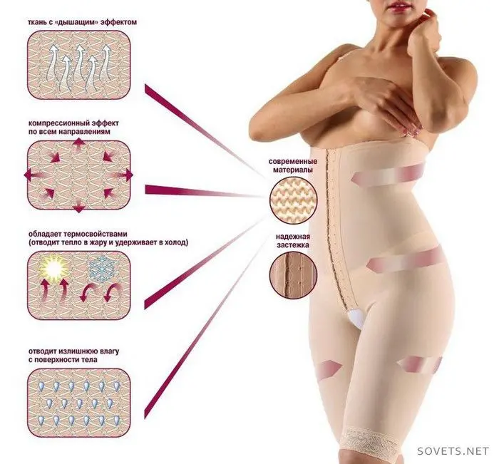 Комбідрес для корекції фігури Slim Shapewear з бретельками - Зображення 5