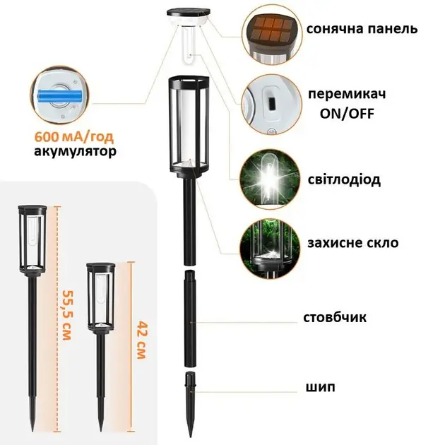 Комплект світильників для газону Solar Lawn Light Shinedo Y246 warm white комплект 2 шт - Зображення 6