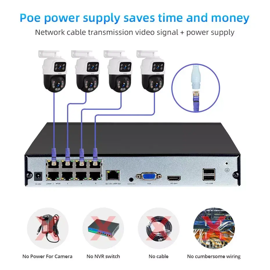 Комплект видеонаблюдения проводной с просмотром через 3G сеть DVR KIT 4ch металл HD набор на 4 камеры с регистратором - Зображення 9
