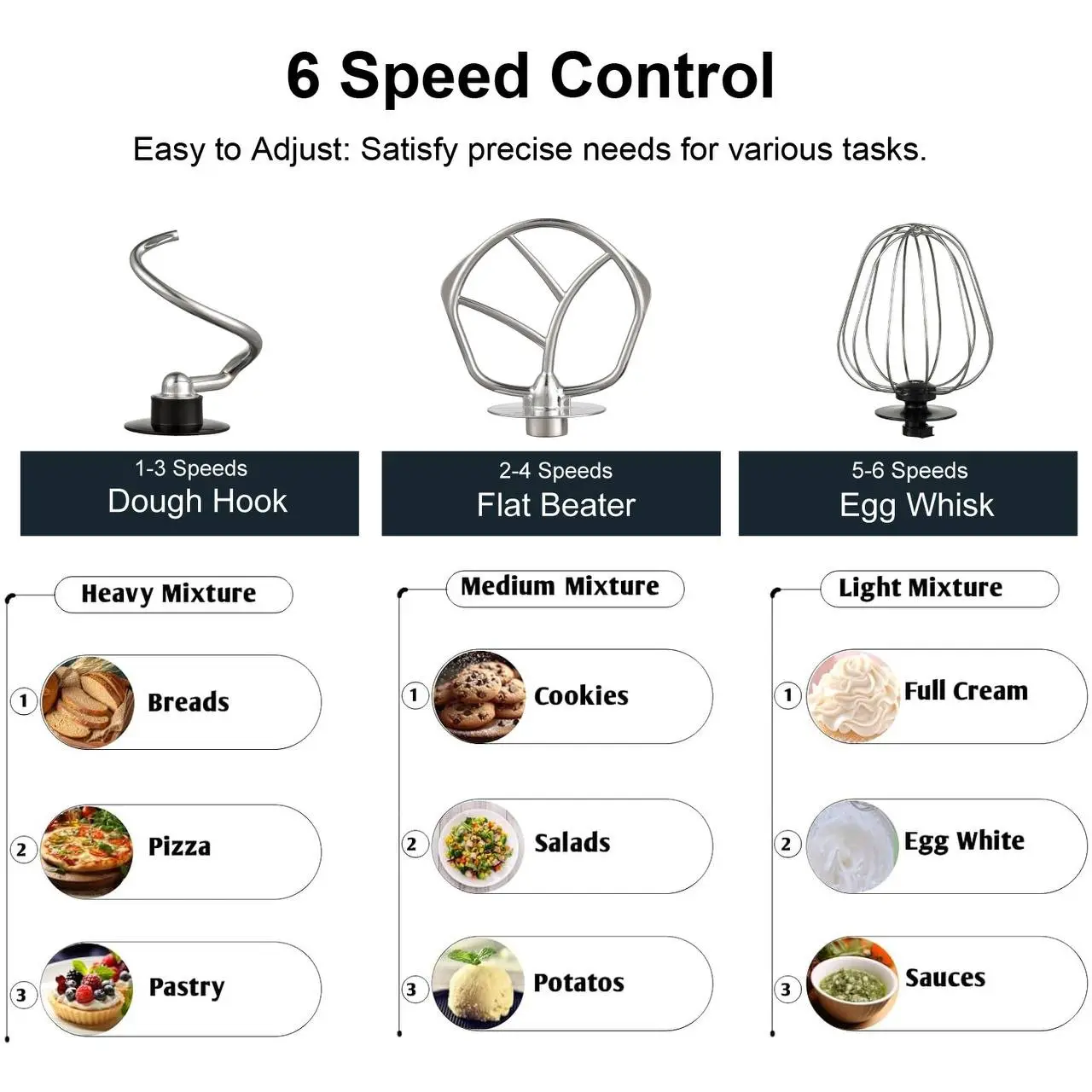 Кухонний тістоміс міксер 4в1 3500 Вт на 6 літрів Zepline з нержавіючої сталі ZP-136 - Зображення 8