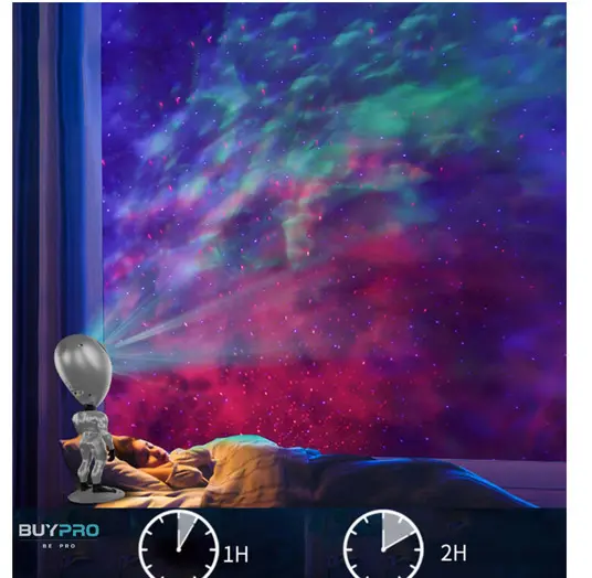 Багатобарвна лампа-проектор зоряного неба STAR PROJECTOR NIGHT LIGHT ALIENSUN - Зображення 5
