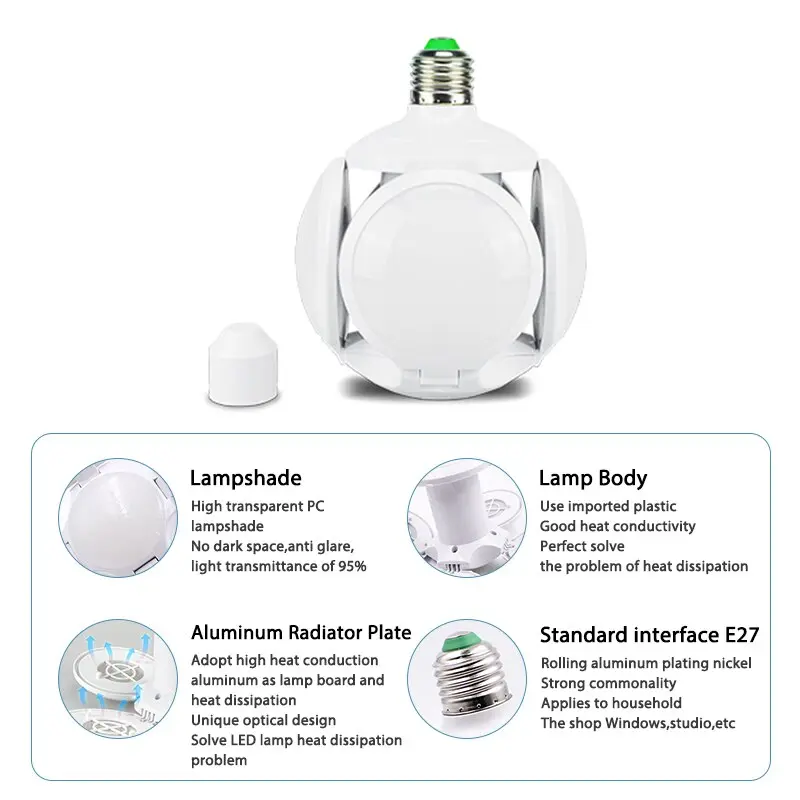 Лампочка люстра світлодіодна розкладна Football UFO Lamp E27 LED лампа для дому на 40 Вт живлення 220В Біла - Зображення 5