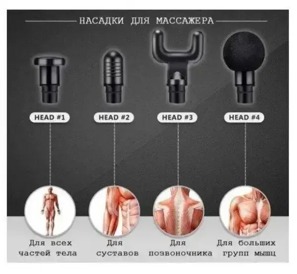 Масажер пістолет Fascial Gun KH-740 Чорний з насадками м'язовий портативний ручний для спини та тіла - Зображення 5