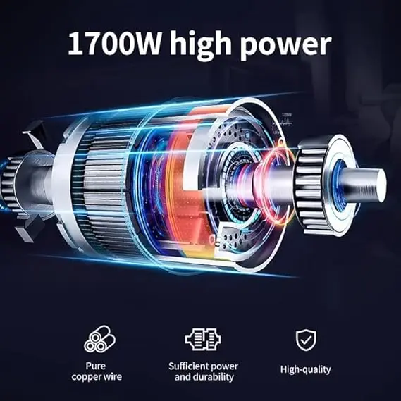 М'ясорубка Sokany SK-087 1700 Вт із нержавіючої сталі - Зображення 4