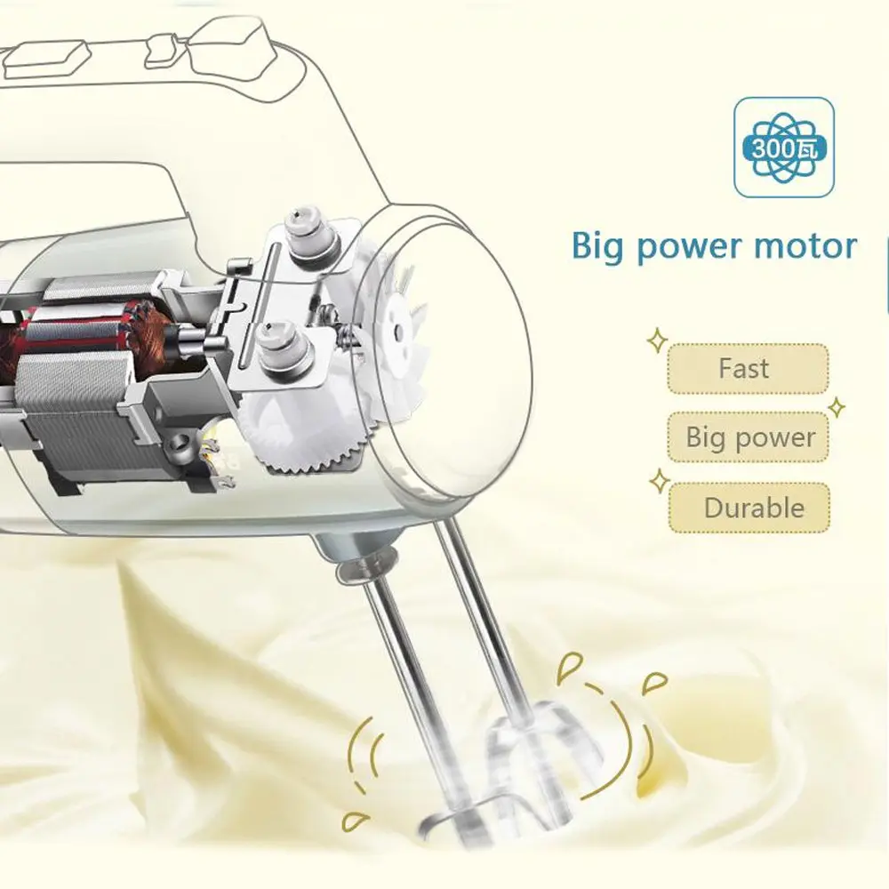 Міксер ручний Rainberg RB-2216 5 режимів - Зображення 5