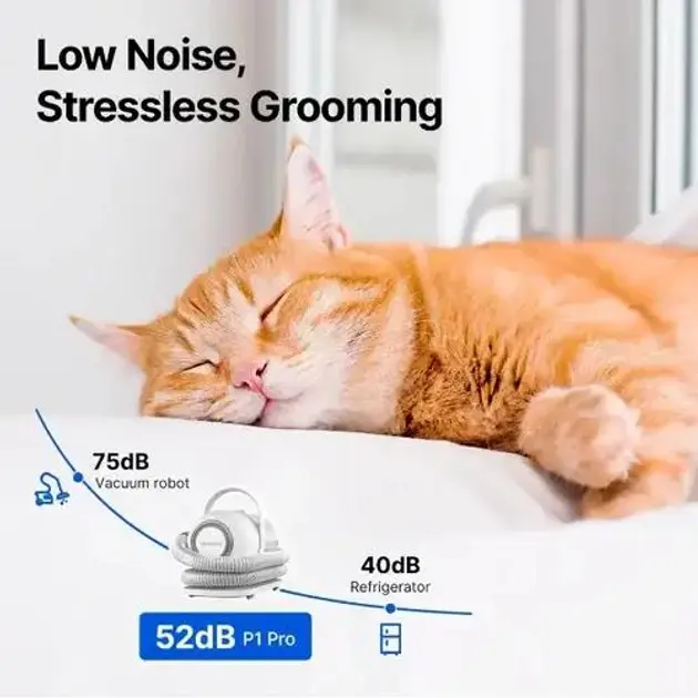 Набір для догляду та грумінгу з пилососом PetChois GV1 - Зображення 6