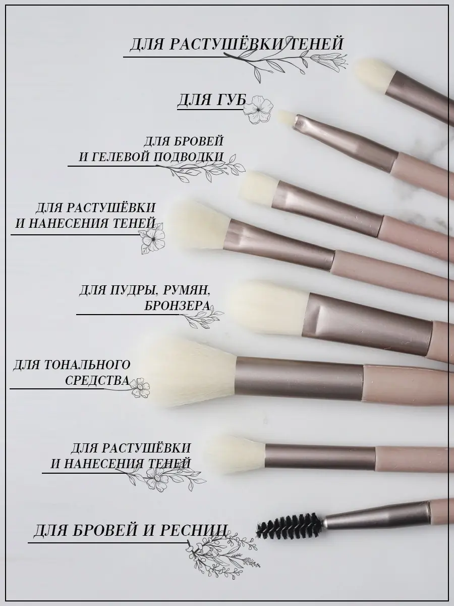 Набір кистей для макіяжу KYLIE 12 штук - Зображення 3